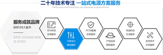 芯之所向，一體擔(dān)當(dāng)——探秘銀聯(lián)寶電子的開(kāi)關(guān)電源芯片設(shè)計(jì)與服務(wù)之道